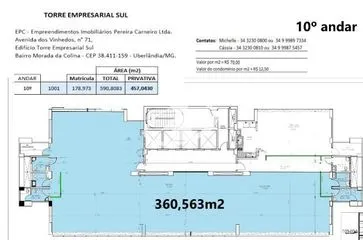 Sala para alugar no Jardim Karaiba imagem 1